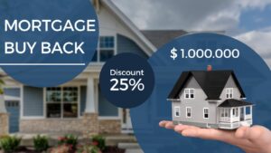 What is a Mortgage Buy Back