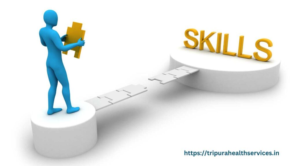 Skills and knowledge required to become a CCRA