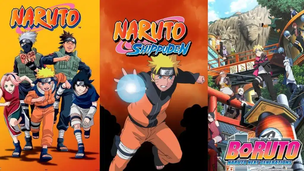 Index of Naruto in Hindi