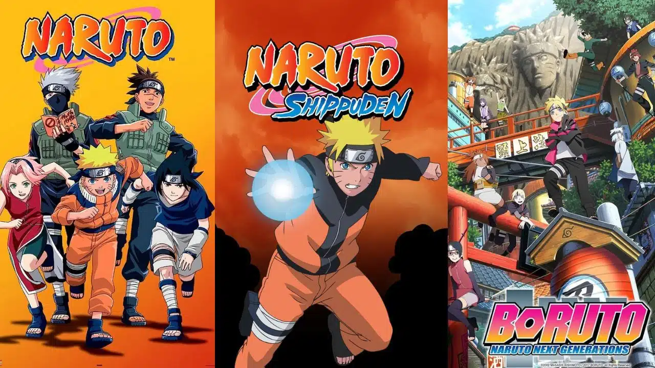 Download Index of Naruto in Hindi Dubbed 2024 | Index of Naruto Shippuden Movie Anime Free?