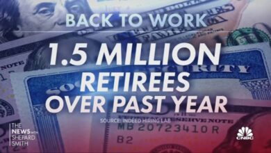 Retirement goal expectations vs. reality: How Americans stack up